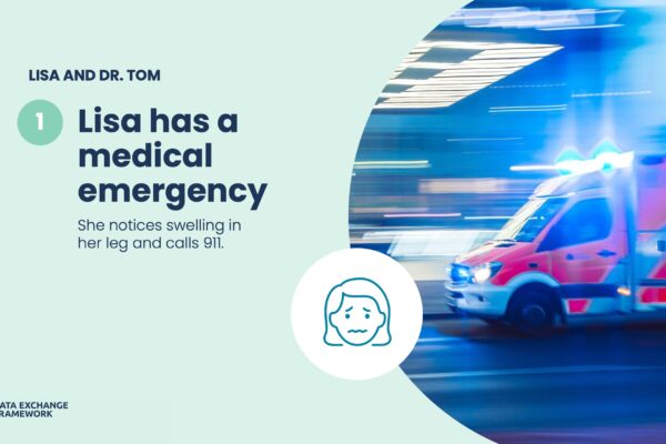 Slide 1 depicting step 1 of Lisa and Dr. Tom. An image of an ambulance in motion to the right with an overlaying icon of a distressed woman. Text to the left that says Lisa has a medical emergency. She notices swelling in her leg and calls 911.