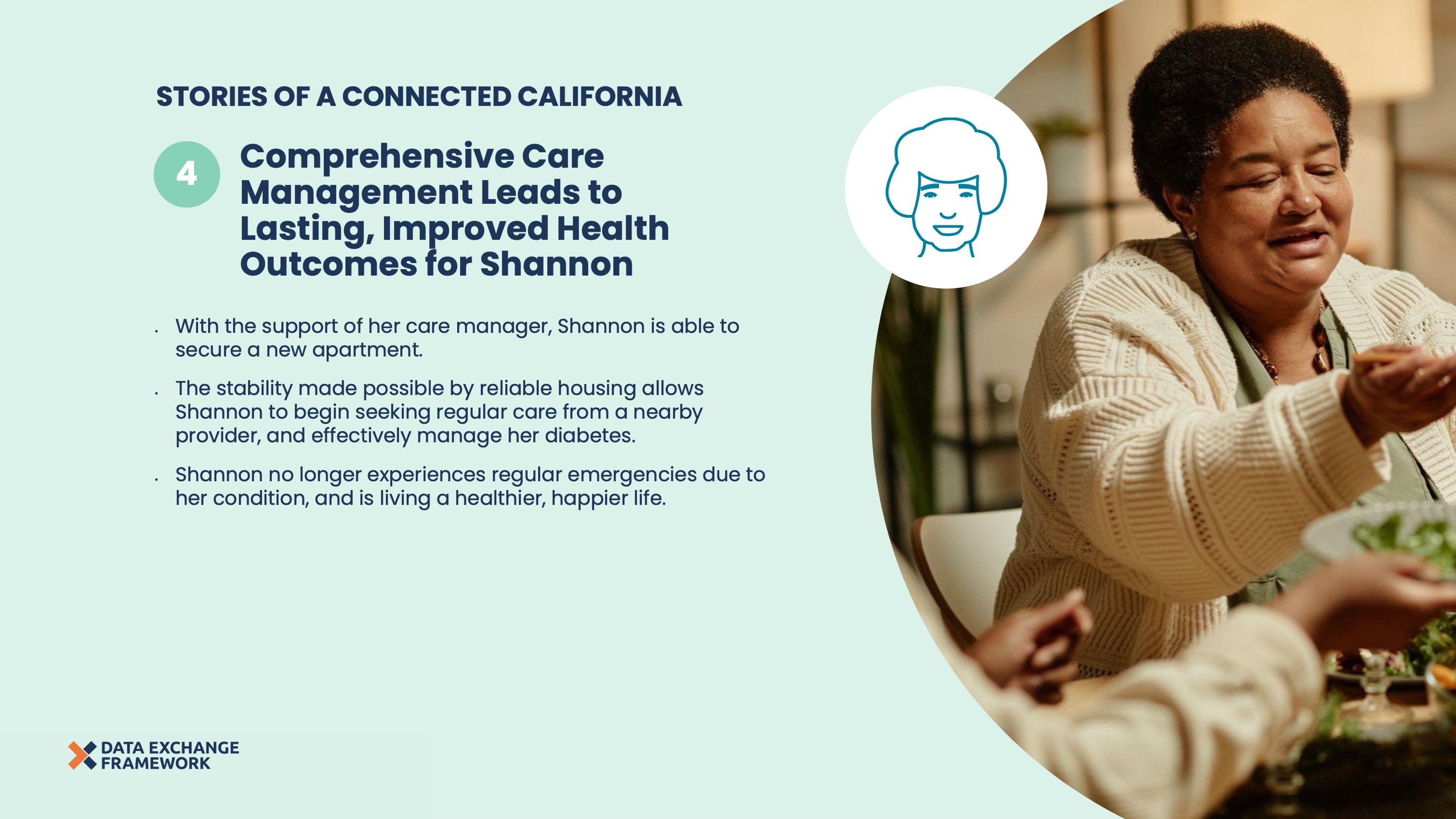 Slide 4 depicting step 4 of Shannon’s Journey. An image of Shannon happily eating to the right with an overlaying icon of a happy woman. Text to the left that says “Comprehensive Care Management Leads to Lasting, Improved Health Outcomes for Shannon. With the support of her care manager, Shannon is able to secure a new apartment. The stability made possible by reliable housing allows Shannon to begin seeking regular care from a nearby provider, and effectively manage her diabetes. Shannon no longer experiences regular emergencies due to her condition, and is living a healthier, happier life.